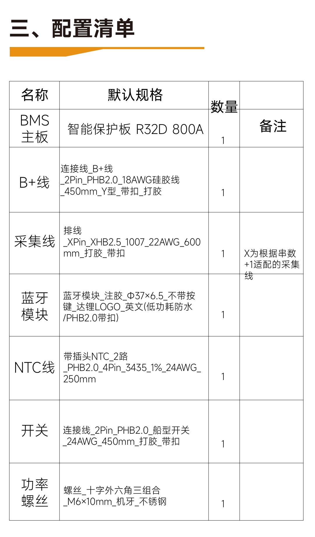 达锂D板产品图片